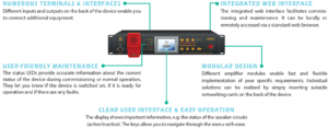 IDA8C features